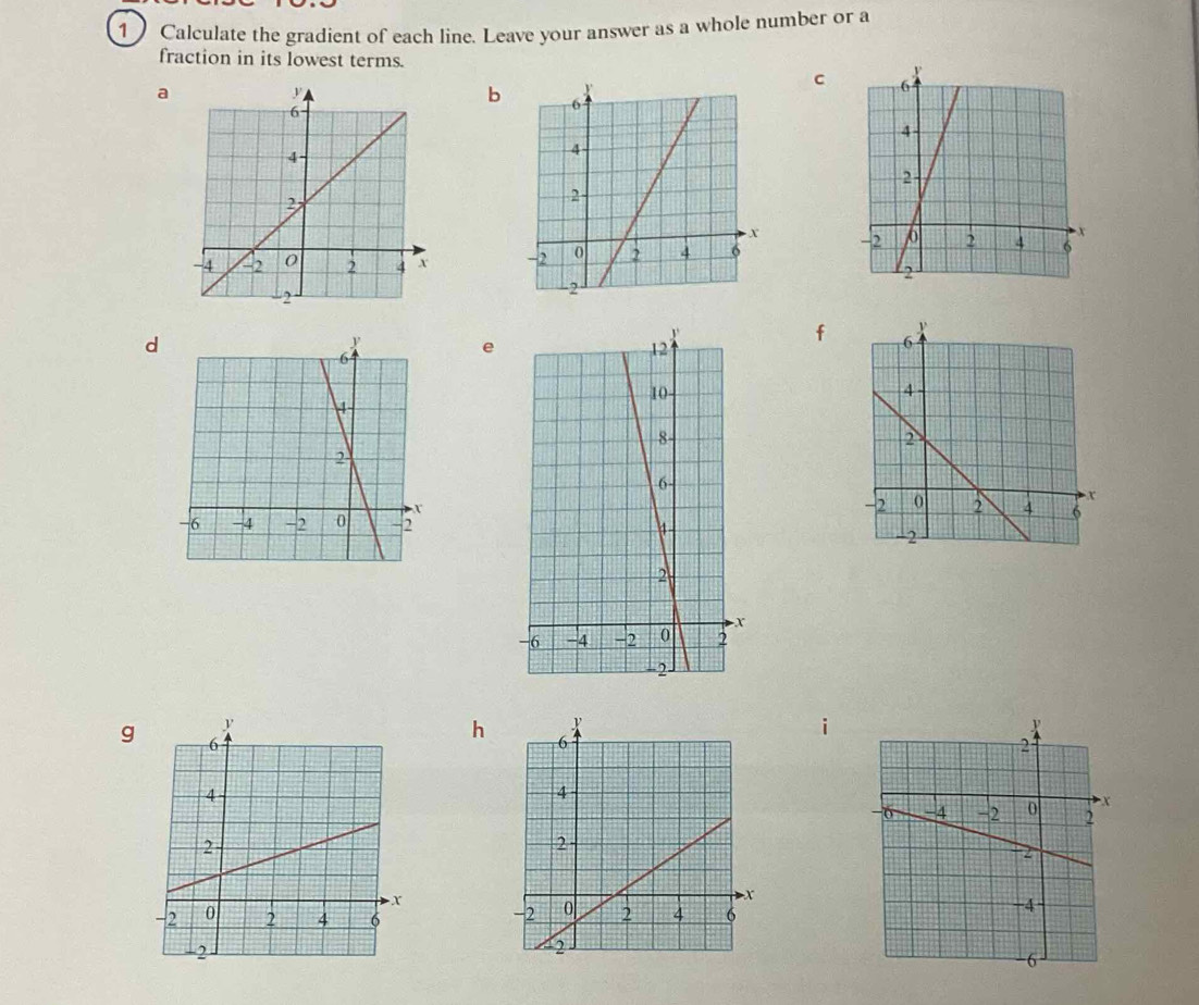 Calculate the gradient of each line. Leave your answer as a whole number or a 
fraction in its lowest terms. 
a 
C 
b 


d 
e 
f 

i 
g
h