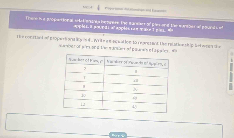 M2jL4 Proportional Relationships and Equations 
There is a proportional relationship between the number of ples and the number of pounds of 
apples. 8 pounds of apples can make 2 pies. 
The constant of proportionality is 4. Write an equation to represent the relationship between the 
number of pies and the number of pounds of apples. 
More