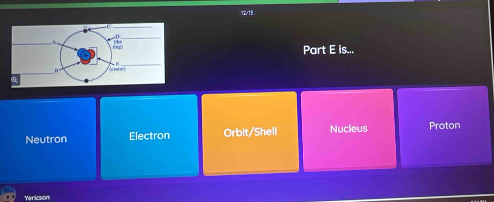 12/13
Part E is...
Neutron Electron Orbit/Shell Nucleus Proton
Yericson