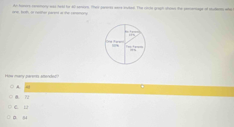 An honors ceremony was held for 40 seniors. Their parents were invited. The circle graph shows the percentage of students who
one, both, or neither parent at the ceremony.
How many parents attended?
A. 48
B. 72
C. 12
D. 84