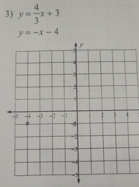 y= 4/3 x+3
y=-x-4