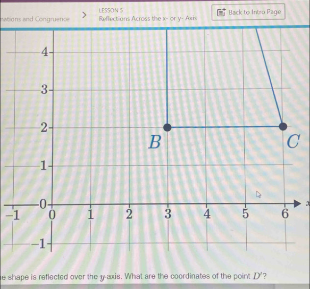 LESSON 5 Back to Intro Page 
nations and Congruence Reflections Across the x - or y - Axis 
a
-1
e shape is reflected over the y-axis. What are the coordinates of the point D' ?