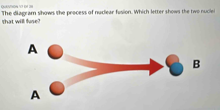 Solved: OF 20 The diagram shows the process of nuclear fusion. Which ...