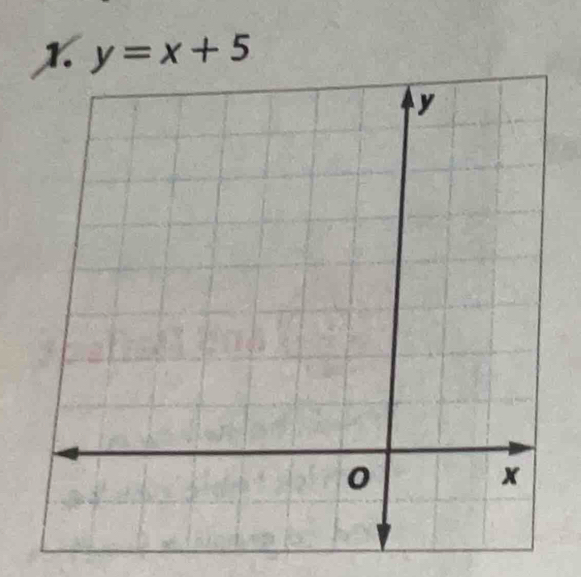 y=x+5