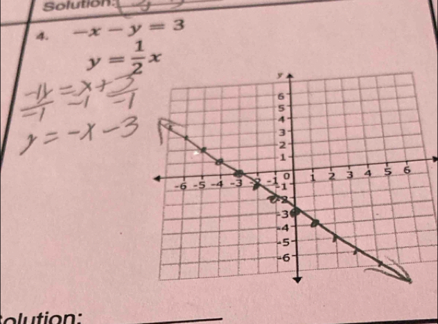 Solution_
4. -x-y=3
y= 1/2 x
t o tio n