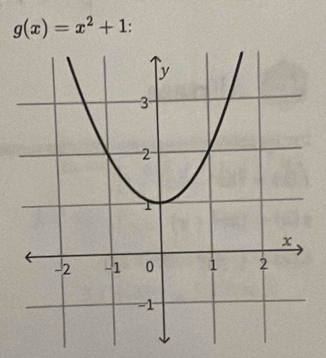 g(x)=x^2+1 :