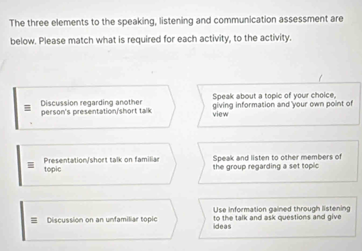 The three elements to the speaking, listening and communication assessment are
below. Please match what is required for each activity, to the activity.
Speak about a topic of your choice,
Discussion regarding another giving information and your own point of
person's presentation/short talk view
Presentation/short talk on familiar Speak and listen to other members of
≡ topic
the group regarding a set topic
Use information gained through listening
= Discussion on an unfamiliar topic to the talk and ask questions and give
ideas