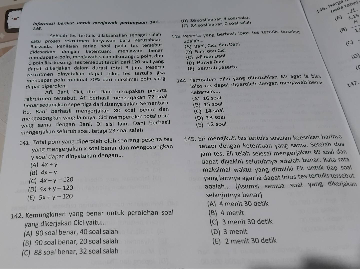 Harga 
pada tabe
Informasi berikut untuk menjawab pertanyaan 141- (D) 86 soal benar, 4 soal salah
(A)  H/1,15 
145.
(E) 84 soal benar, 0 soal salah
(B)  H/1, 
Sebuah tes tertulis dilaksanakan sebagai salah
satu proses rekrutmen karyawan baru Perusahaan 143. Peserta yang berhasil lolos tes tertulis tersebut
Barwada. Penilaian setiap soal pada tes tersebut adalah...
didasarkan dengan ketentuan: menjawab benar (A) Bani, Cici, dan Dani
(C)
mendapat 4 poin, menjawab salah dikurangi 1 poin, dan (B) Bani dan Cici
0 poin jika kosong. Tes tersebut terdiri dari 120 soal yang (C) Afi dan Dani
(D)
dapat dikerjakan dalam durasi total 3 jam. Peserta (D) Hanya Dani
rekrutmen dinyatakan dapat lolos tes tertulis jika (E) Seluruh peserta
CE
mendapat poin minimal 70% dari maksimal poin yang
dapat diperoleh. 144. Tambahan nilai yang dibutuhkan Afi agar ia bisa
lolos tes dapat diperoleh dengan menjawab benar
147.
Afi, Bani, Cici, dan Dani merupakan peserta
rekrutmen tersebut. Afi berhasil mengerjakan 72 soal sebanyak...
benar sedangkan sepertiga dari sisanya salah. Sementara (A) 16 soal
itu, Bani berhasil mengerjakan 80 soal benar dan (B)15 soal
mengosongkan yang lainnya. Cici memperoleh total poin (C) 14 soal
yang sama dengan Bani. Di sisi lain, Dani berhasil (D) 13 soal
mengerjakan seluruh soal, tetapi 23 soal salah. (E) 12 soal
141. Total poin yang diperoleh oleh seorang peserta tes 145. Eri mengikuti tes tertulis susulan keesokan harinya
yang mengerjakan x soal benar dan mengosongkan tetapi dengan ketentuan yang sama. Setelah dua
y soal dapat dinyatakan dengan... jam tes, Eli telah selesai mengerjakan 69 soal dan
(A) 4x+y dapat diyakini seluruhnya adalah benar. Rata-rata
(B) 4x-y maksimal waktu yang dimiliki Eli untuk tiap soal
(C) 4x-y-120
yang lainnya agar ia dapat lolos tes tertulis tersebut
(D) 4x+y-120 adalah... (Asumsi semua soal yang dikerjakan
(E) 5x+y-120 selanjutnya benar)
(A) 4 menit 30 detik
142. Kemungkinan yang benar untuk perolehan soal (B) 4 menit
yang dikerjakan Cici yaitu... (C) 3 menit 30 detik
(A) 90 soal benar, 40 soal salah (D) 3 menit
(B) 90 soal benar, 20 soal salah (E) 2 menit 30 detik
(C) 88 soal benar, 32 soal salah