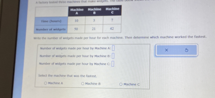 A factory tested three machines that make widgets. The table t
Write the number of widgets made per hour for each machine. Then determine which machine worked the fastest.
Number of widgets made per hour by Machine A:
×
Number of widgets made per hour by Machine B:
Number of widgets made per hour by Machine C:
Select the machine that was the fastest.
Machine A Machine B Machine C