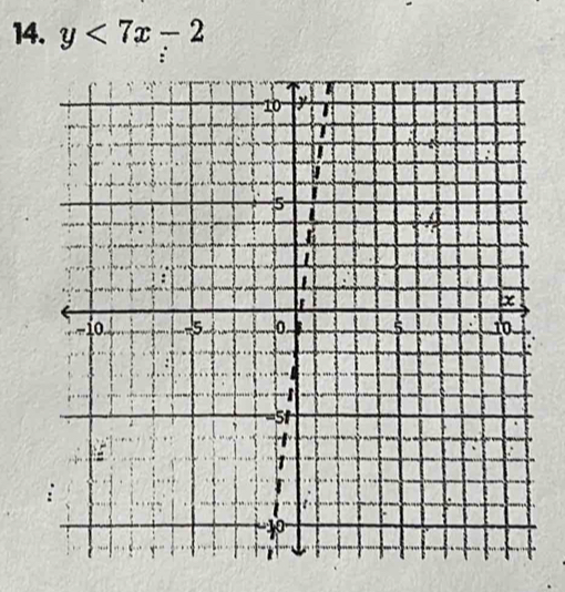 y<7x-2</tex>