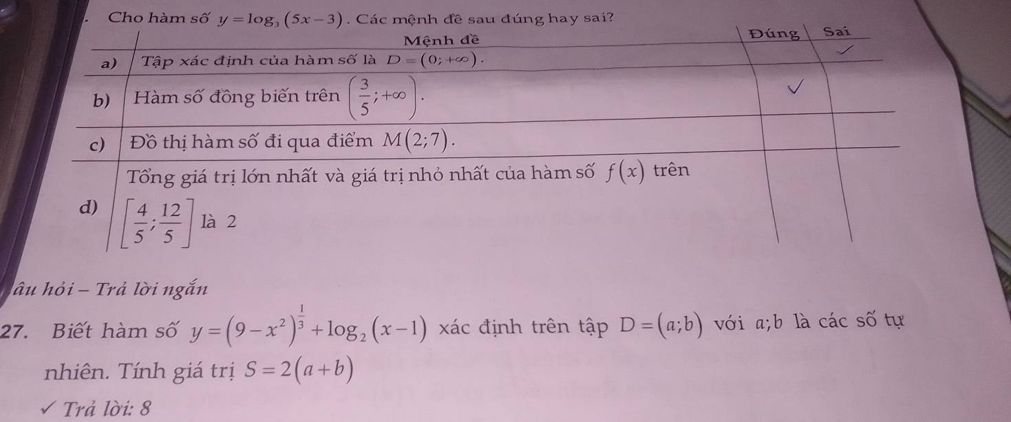 Cho hàm số y=log _3(5x-3) Các mệnh đề sau đúng hay sai?
âu hỏi - Trả lời ngắn
27. Biết hàm số y=(9-x^2)^ 1/3 +log _2(x-1) xác định trên tập D=(a;b) với a;b là các số tự
nhiên. Tính giá trị S=2(a+b)
Trả lời: 8