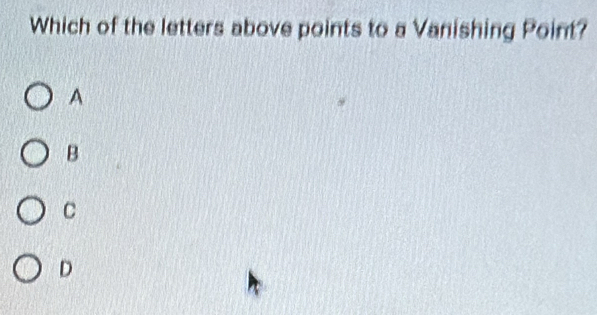 Which of the letters above points to a Vanishing Point?
A
B
C
D