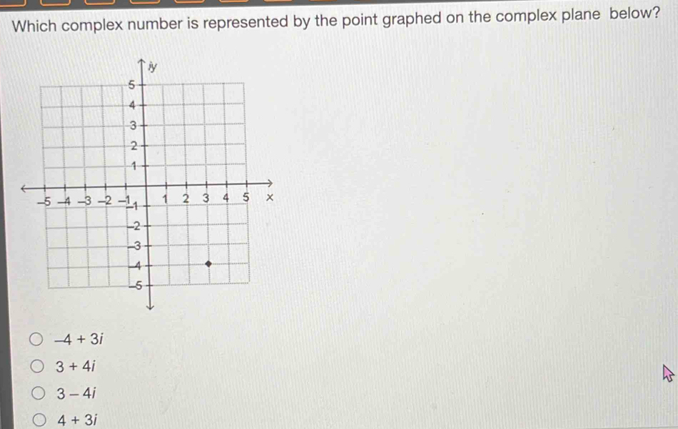 Solved: Which complex number is represented by the point graphed on the ...