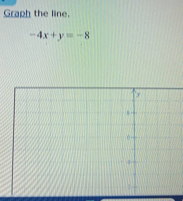 Graph the line.
-4x+y=-8