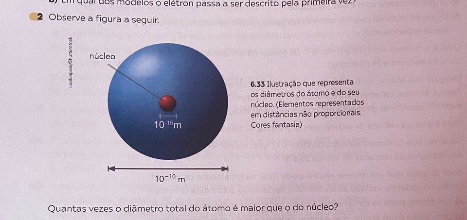 Em qualdos modelos o elétron passa a ser descrito pela primeira vez? 
2 Observe a figura a seguir. 
núcleo 
6.33 Ilustração que representa 
os diâmetros do átomo e do seu 
núcleo. (Elementos representados 
em distâncias não proporcionais.
10^(-15)m Cores fantasia)
10^(-10)m
Quantas vezes o diâmetro total do átomo é maior que o do núcleo?