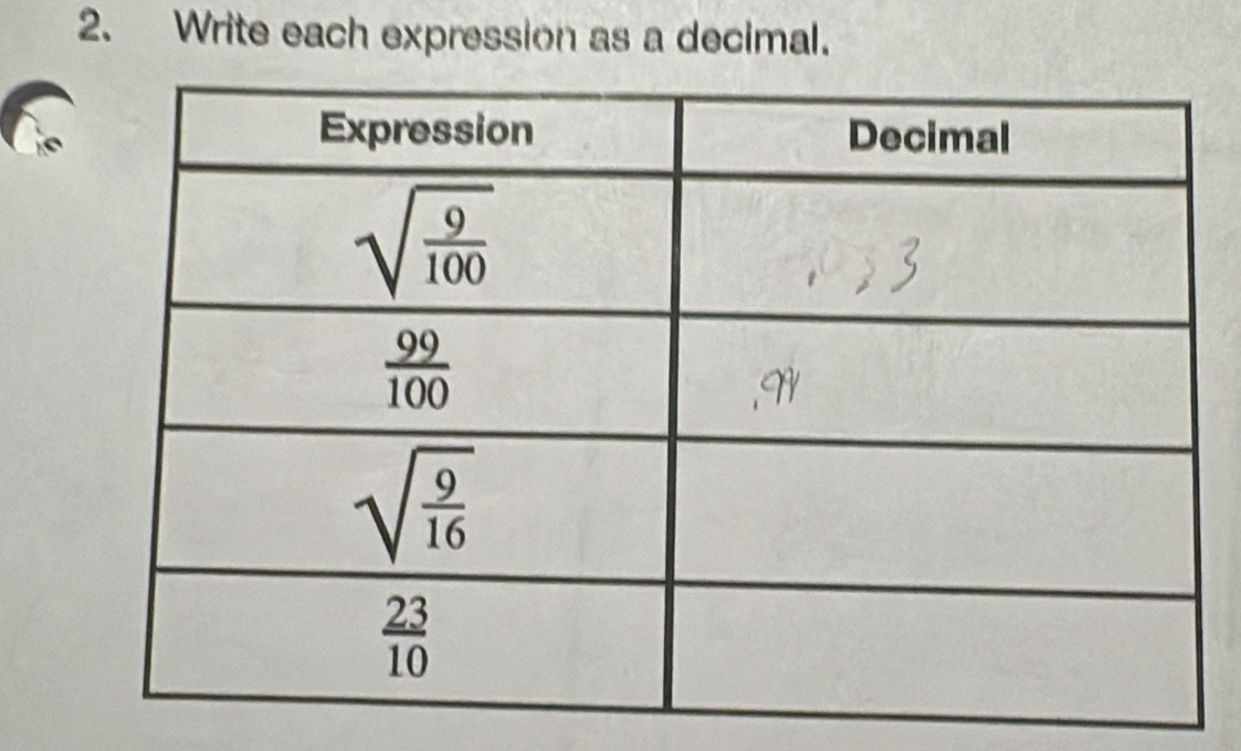 Write each expression as a decimal.