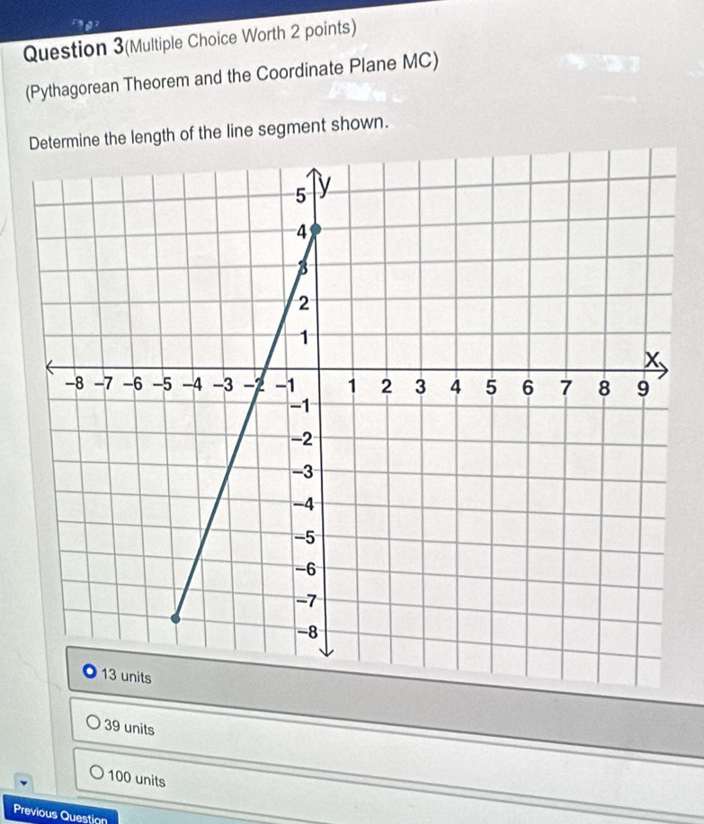 Question 3(Multiple Choice Worth 2 points)
(Pythagorean Theorem and the Coordinate Plane MC)
Determine the length of the line segment shown.
39 units
100 units
Previous Question