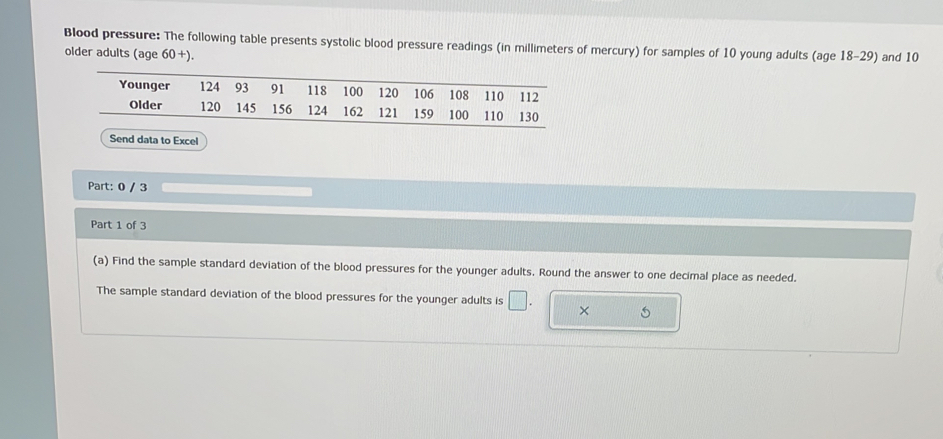 Blood pressure: The following table presents systolic blood pressure readings (in millimeters of mercury) for samples of 10 young adults (age 18-29) and 10
older adults (age 60 +). 
Send data to Excel 
Part: 0 / 3 
Part 1 of 3 
(a) Find the sample standard deviation of the blood pressures for the younger adults. Round the answer to one decimal place as needed. 
The sample standard deviation of the blood pressures for the younger adults is □ . ×