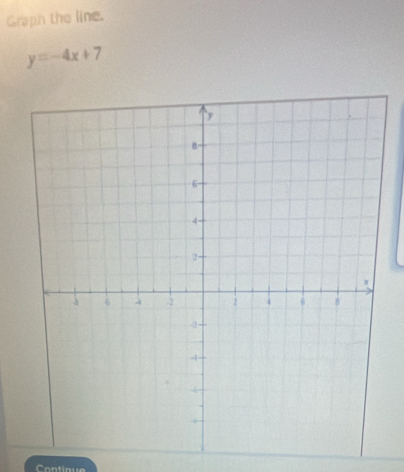 Graph the line.
y=-4x+7
Contique