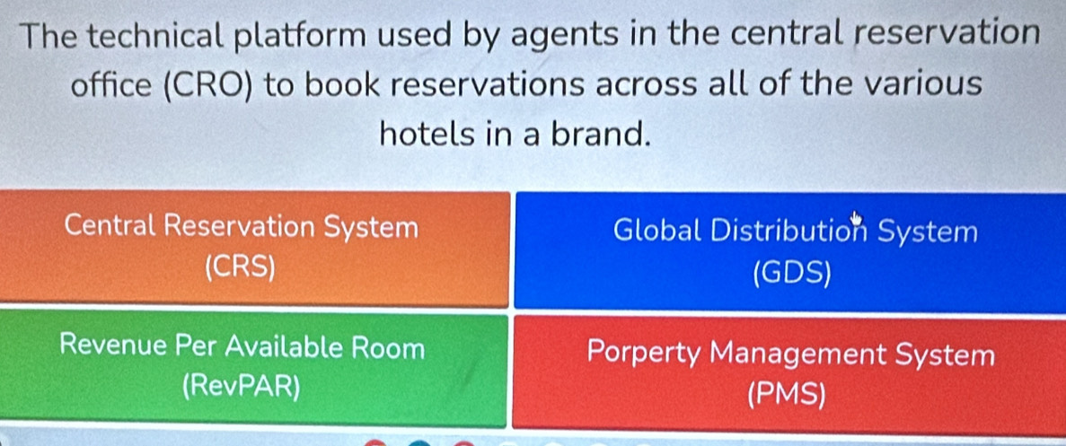 The technical platform used by agents in the central reservation 
office (CRO) to book reservations across all of the various 
hotels in a brand. 
Central Reservation System Global Distribution System 
(CRS) (GDS) 
Revenue Per Available Room Porperty Management System 
(RevPAR) (PMS)