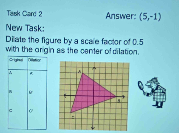 Task Card 2 Answer: (5,-1)
New Task:
Dilate the figure by a scale factor of 0.5
with the origin as the center of dilation.
Original Dilation
A A'
B B'
C C'