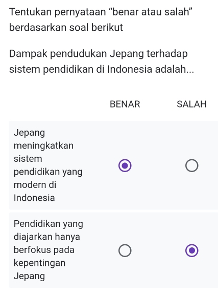 Tentukan pernyataan “benar atau salah”
berdasarkan soal berikut
Dampak pendudukan Jepang terhadap
sistem pendidikan di Indonesia adalah...
BENAR SALAH
Jepang
meningkatkan
sistem
pendidikan yang
modern di
Indonesia
Pendidikan yang
diajarkan hanya
berfokus pada
kepentingan
Jepang