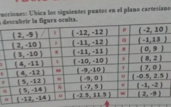 ucciones: Úbica los siguientes puntos en el plano cartesiano
a  oculta.