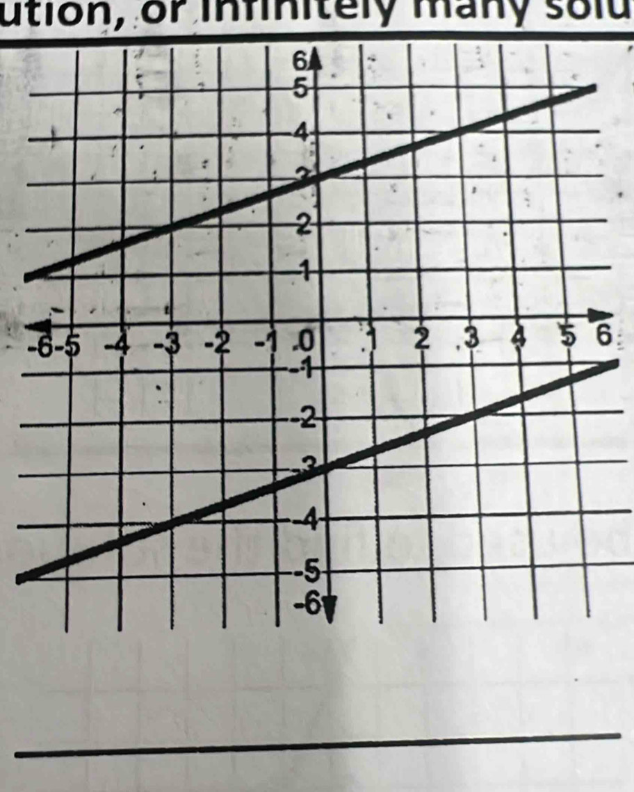 ution, or infinitely many solu
-6
_