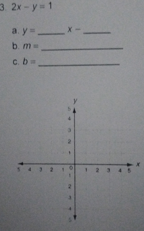 2x-y=1
a. y= _ x- _ 
b. m= _ 
C. b= _