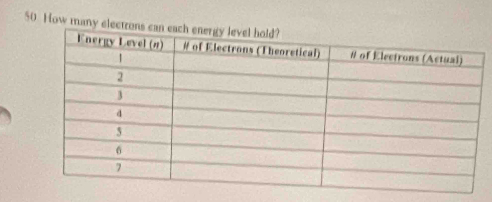 How many elect