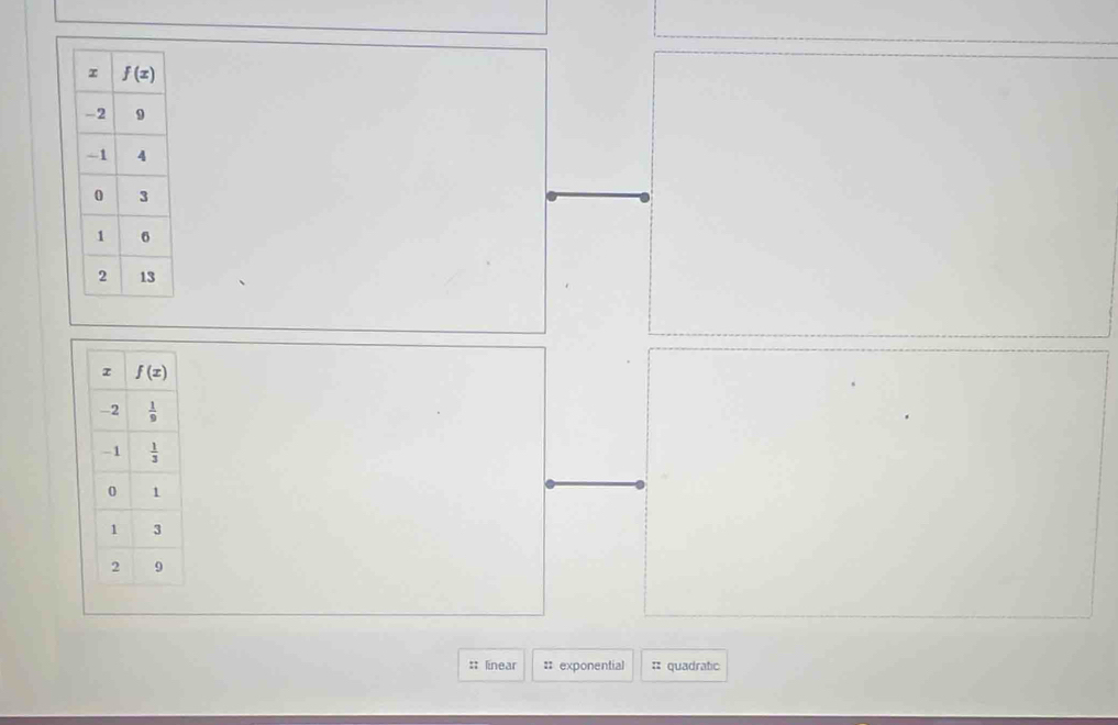 linear :: exponential :: quadratic