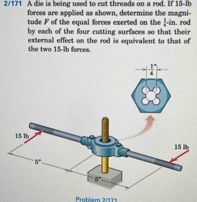 Solved: 2/171 A die is being used to cut threads on a rod. If 15-lb ...