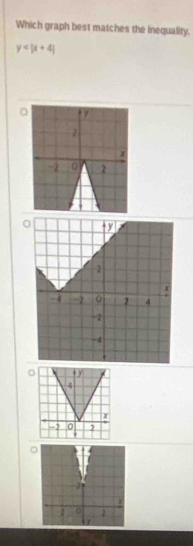 Which graph best matches the inequality.
y
a