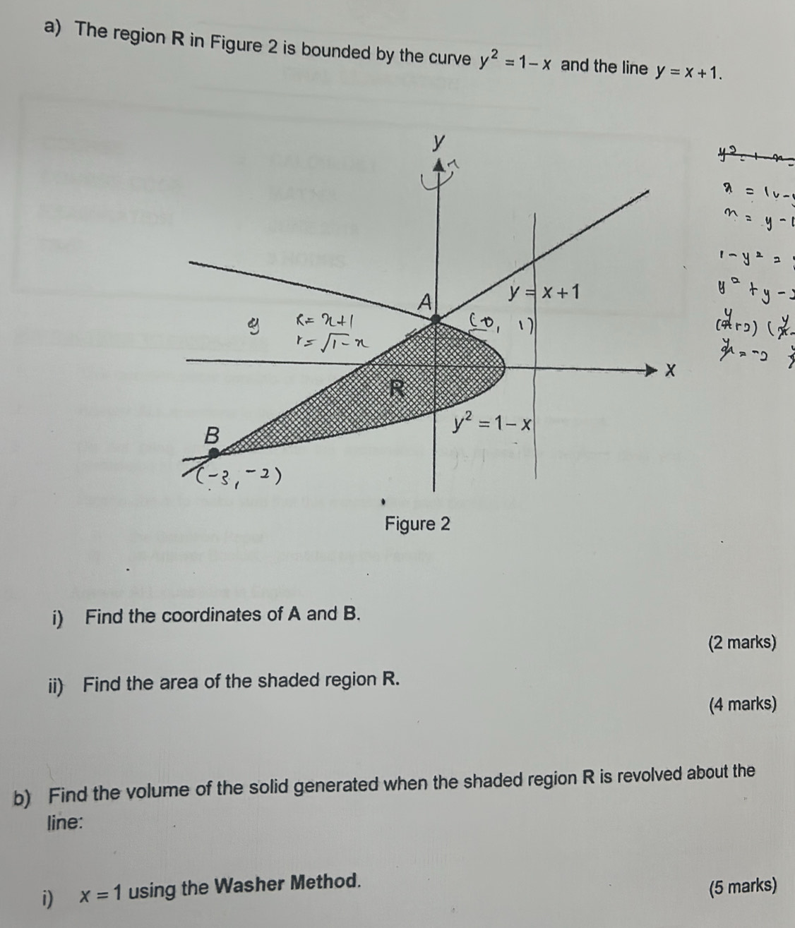 The region R in Figure 2 is bounded by the curve y^2=1-x and the line y=x+1.
Figure 2
i) Find the coordinates of A and B.
(2 marks)
ii) Find the area of the shaded region R.
(4 marks)
b) Find the volume of the solid generated when the shaded region R is revolved about the
line:
i) x=1 using the Washer Method.
(5 marks)