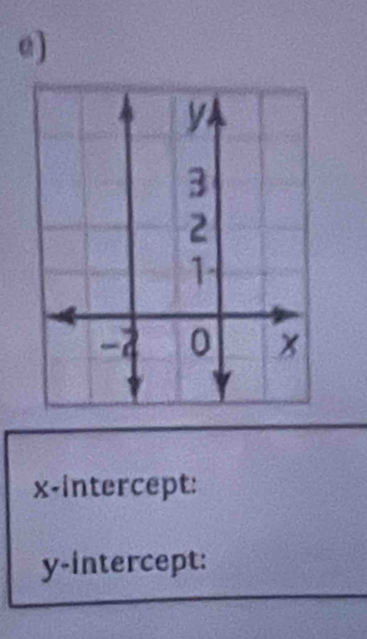 x-intercept: 
y-intercept: