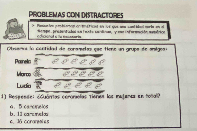 PROBLEMAS CON DISTRACTORES
Resuelve problemas aritméticos en los que una cantidad varía en el
tiempo, presentadas en texto continuo, y con información numérica
adicional a la necesaria.
Observa la cantidad de caramelos que tiene un grupo de amigos:
Pamela
Marco
Luda
1) Responde: ¿Cuántos caramelos tienen las mujeres en total?
a. 5 caramelos
b. 11 caramelos
c. 16 caramelos