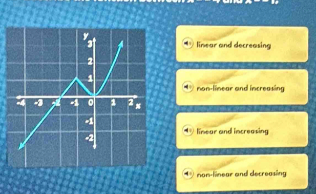 linear and decreasing
non-linear and increasing
linear and increasing
non-linear and decreasing