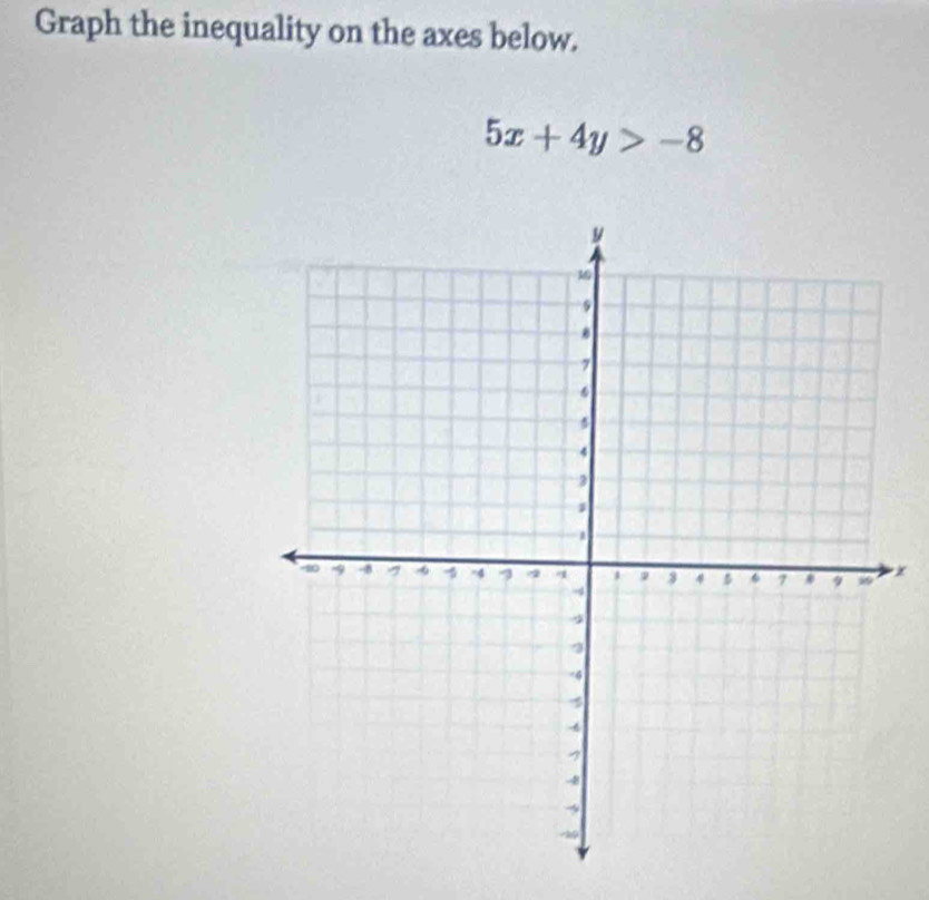 Graph the inequality on the axes below.
5x+4y>-8
x