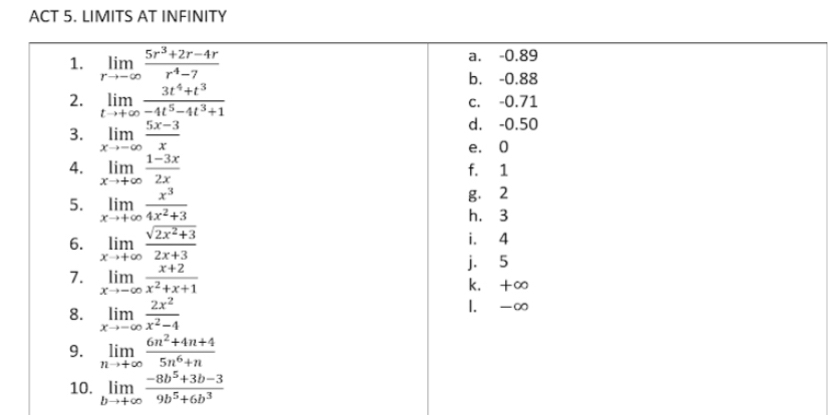 ACT 5. LIMITS AT INFINITY