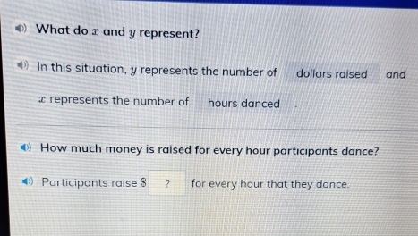 What do x and y represent? 
》 In this situation, y represents the number of dollars raised and
x represents the number of hours danced 
How much money is raised for every hour participants dance? 
* Participants raise $ ? for every hour that they dance.