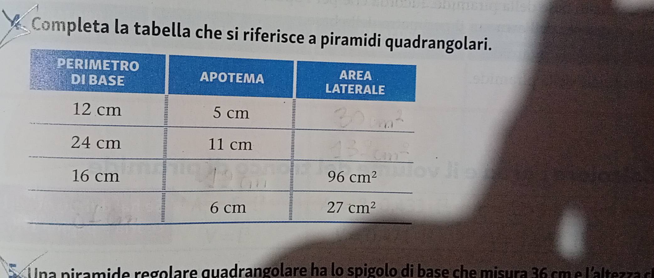 Risolto:Completa la tabella che si riferisce a piramidi quadrolari ...