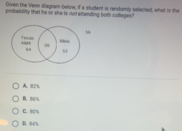 Given the Venn diagram below, if a student is randomly selected, what is the
probability that he or she is nof attending both colleges?
56
Texas Blinn
ABM 28
64 52
A. 82%
B. 86%
C. 80%
D. 84%