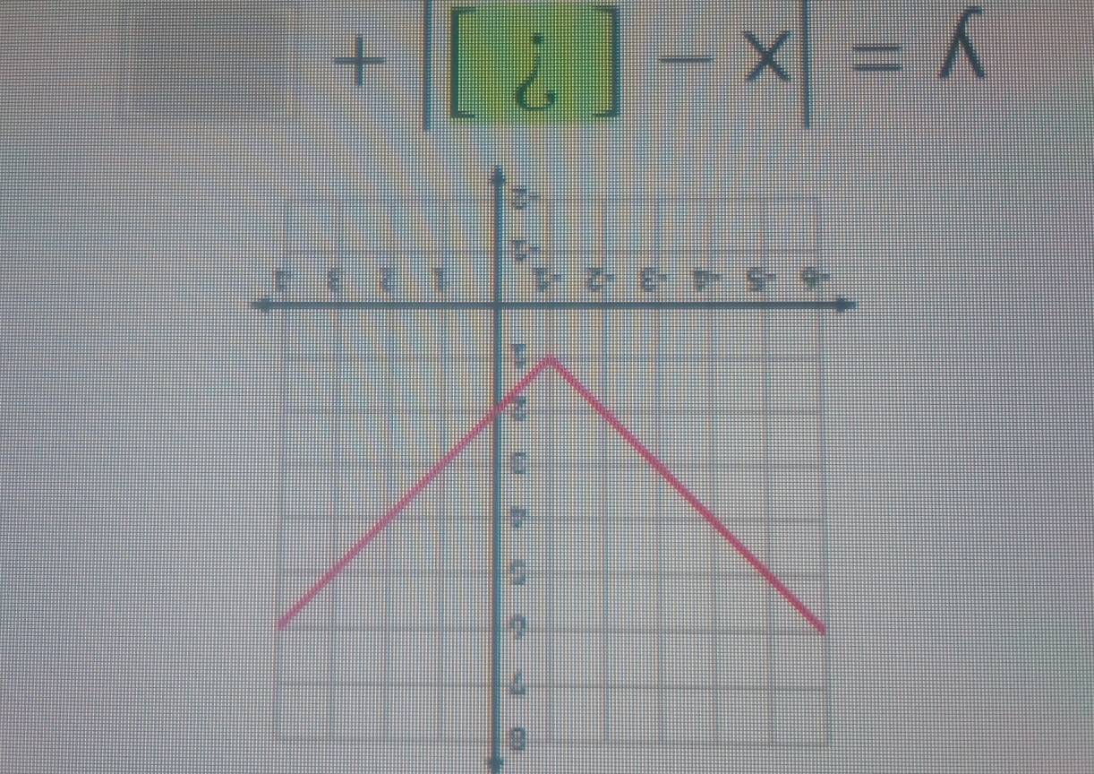 +|[i]-x|=A