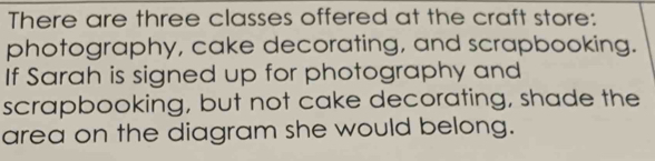 There are three classes offered at the craft store: 
photography, cake decorating, and scrapbooking. 
If Sarah is signed up for photography and 
scrapbooking, but not cake decorating, shade the 
area on the diagram she would belong.