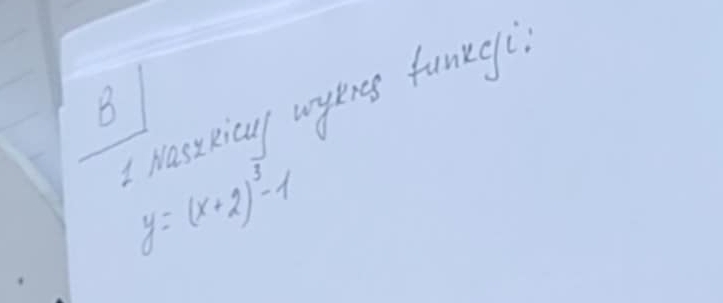 (NaseRicul uytnes funkg
y=(x+2)^3-1