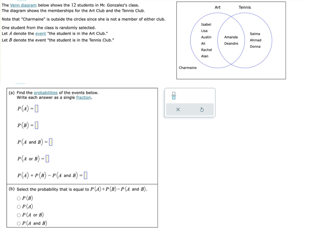 The Venn diagram below shows the 12 students in Mr. Gonzalez's class. 
The diagram shows the memberships for the Art Club and the Tennis Club.
Note that "Charmaine" is outside the circles since she is not a member of either club.
One student from the class is randomly selected. 
Let A denote the event "the student is in the Art Club." 
Let B denote the event "the student is in the Tennis Club." 
Cha
(a) Find the probabilities of the events below.
Write each answer as a single fraction.
 □ /□  
P(A)=□
X
P(B)=□
P(AandB)=□
P(AorB)=□
P(A)+P(B)-P(AandB)=□
(b) Select the probability that is equal to P(A)+P(B)-P(A and B).
P(B)
P(A)
P(AorB)
P(AandB)