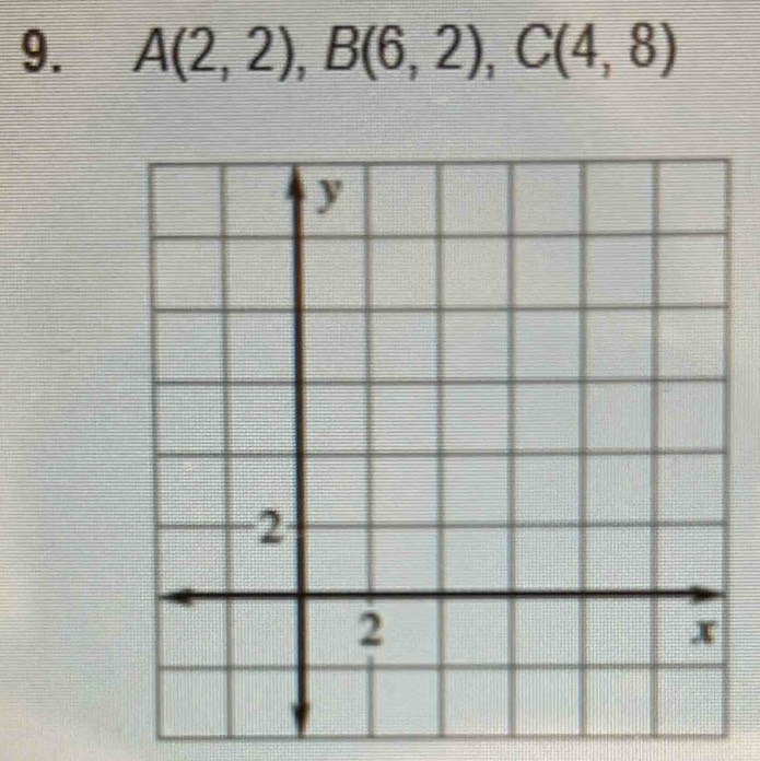 A(2,2), B(6,2), C(4,8)