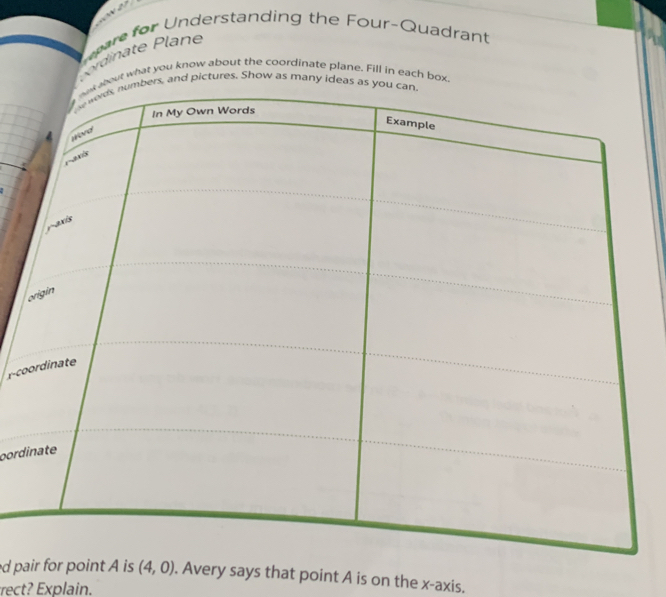 for Understanding the Four-Quadrant
rdinate Plane
out what you know about the coordinate plane. Fill in each box
s, and pictures. Show as many idea
r-co
pord
d pa.very says that point A is on the x-axis.
rect? xplain.
