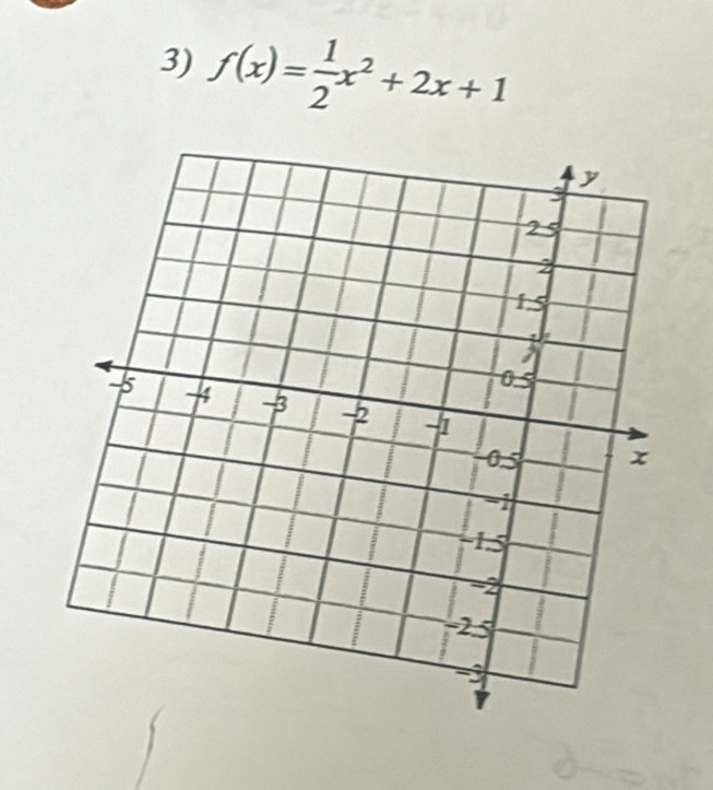 f(x)= 1/2 x^2+2x+1