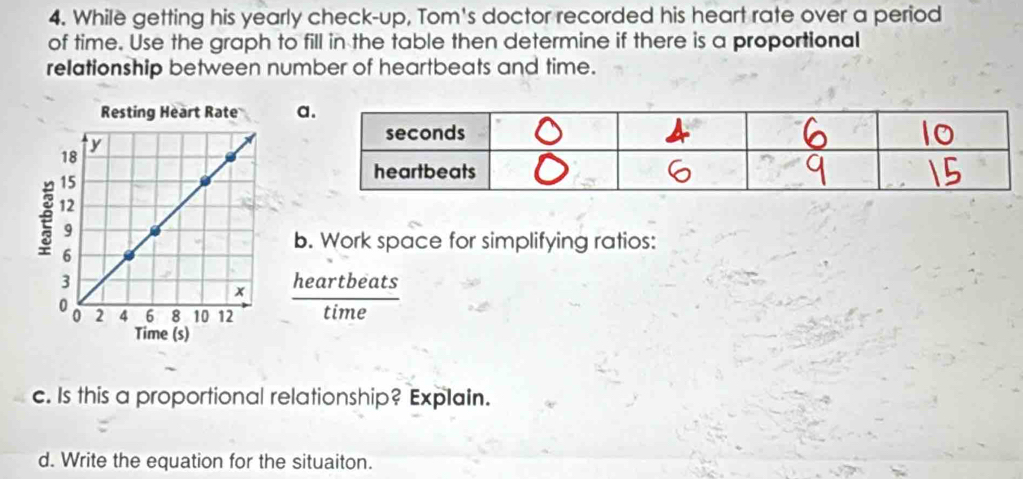 While getting his yearly check-up, Tom's doctor recorded his heart rate over a period 
of time. Use the graph to fill in the table then determine if there is a proportional 
relationship between number of heartbeats and time. 
a 
b. Work space for simplifying ratios: 
heartbeats 
time 
c. Is this a proportional relationship? Explain. 
d. Write the equation for the situaiton.